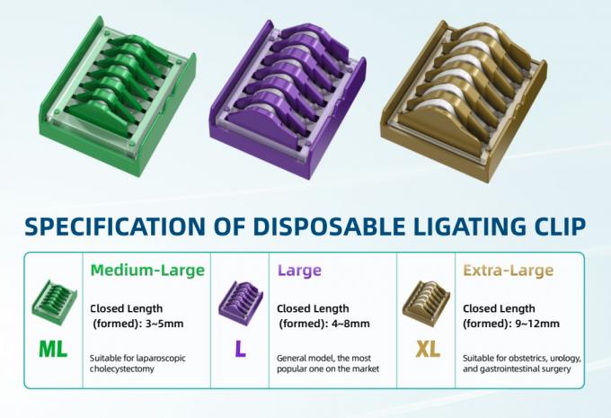 คลิป Ligation บรรจุโพลิเมอร์ที่ผ่านการฆ่าเชื้อ คลิปหลอดเลือดผ่าตัดผ่านกล้อง 3